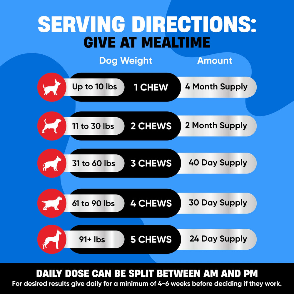 Avid Paws puppy to senior dog chewables for versatile use