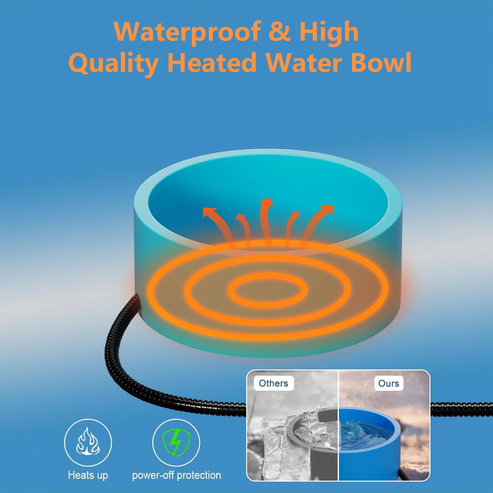AWLYLNLL anti-chew cord design keeps power safe during outdoor use.