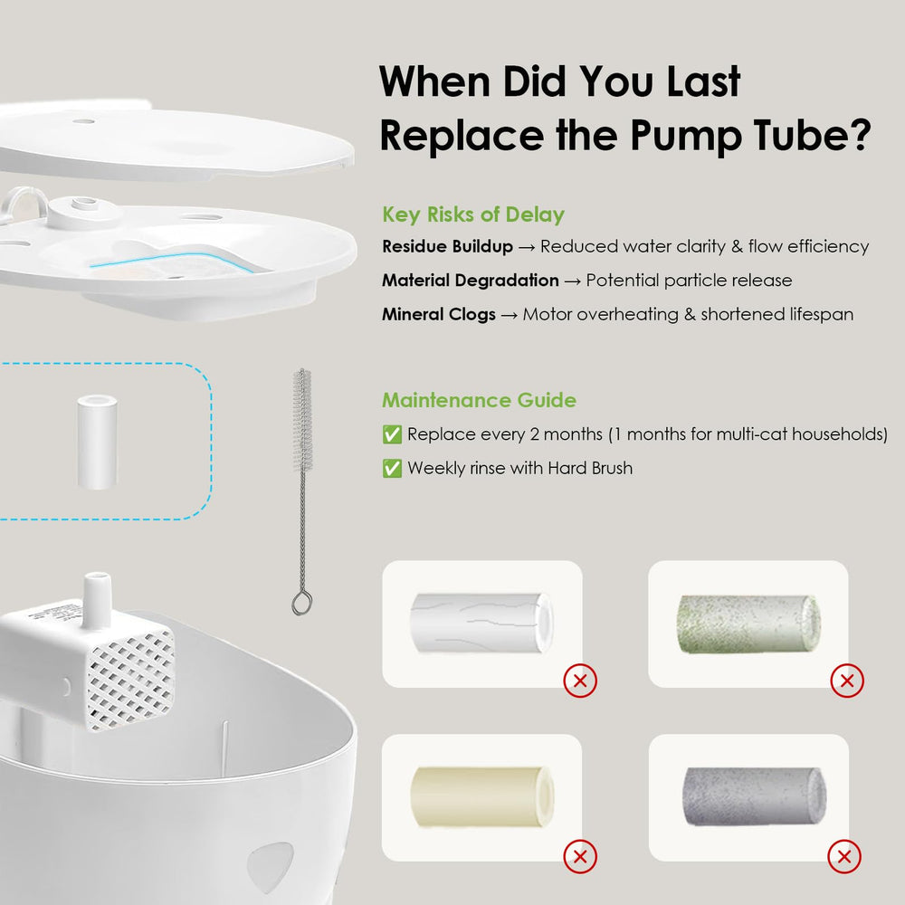 AWoHH cleaning brush included for quick fountain maintenance and hygiene