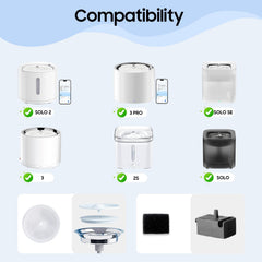 AWoHH activated carbon layer view highlights odor reduction and fresher taste potential.