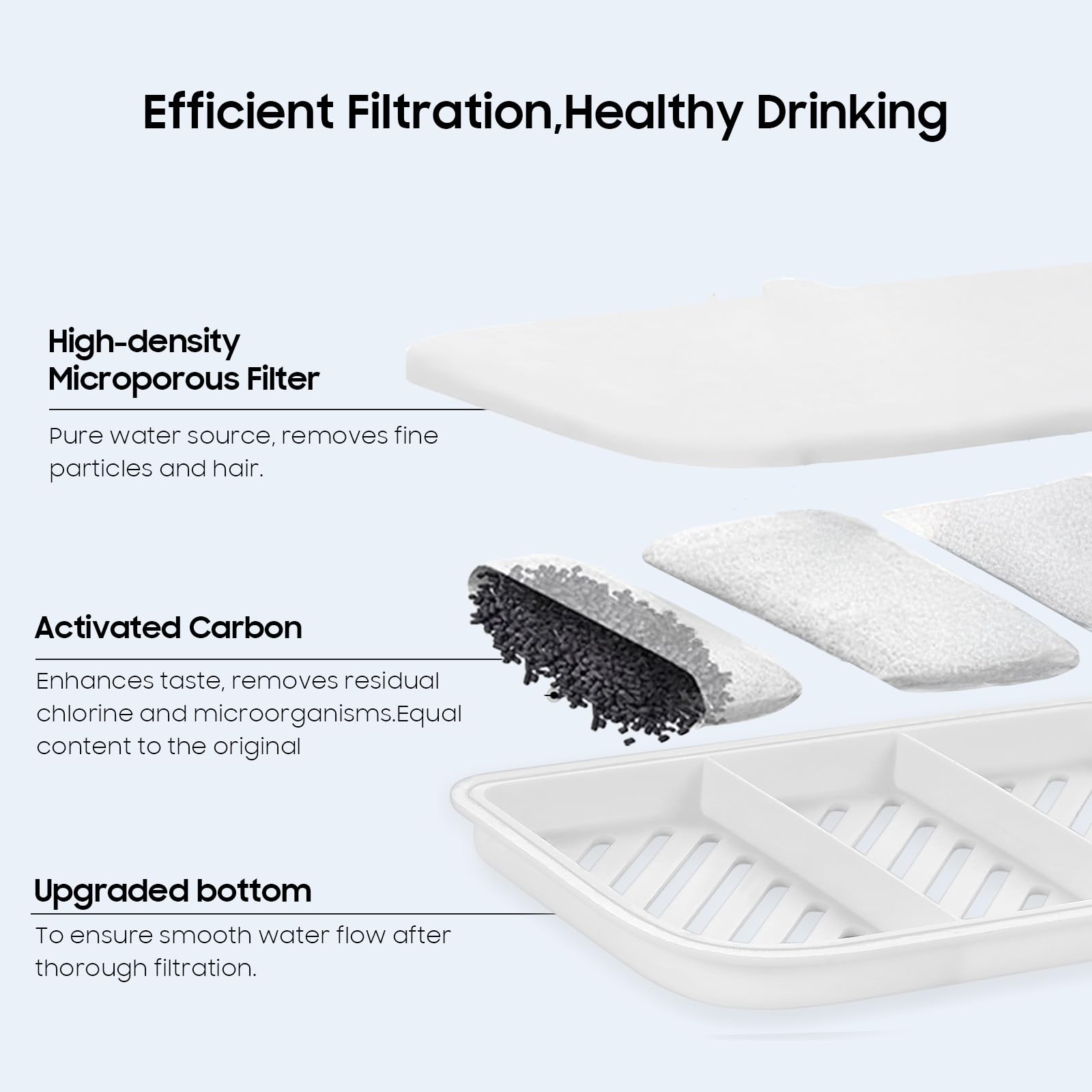 AWoHH high-density microporous filter traps hair and debris for cleaner water