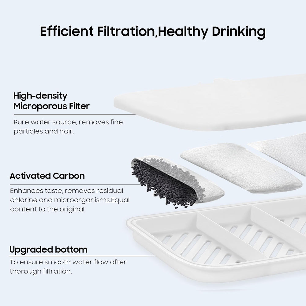 AWoHH high-density microporous filter traps hair and debris for cleaner water