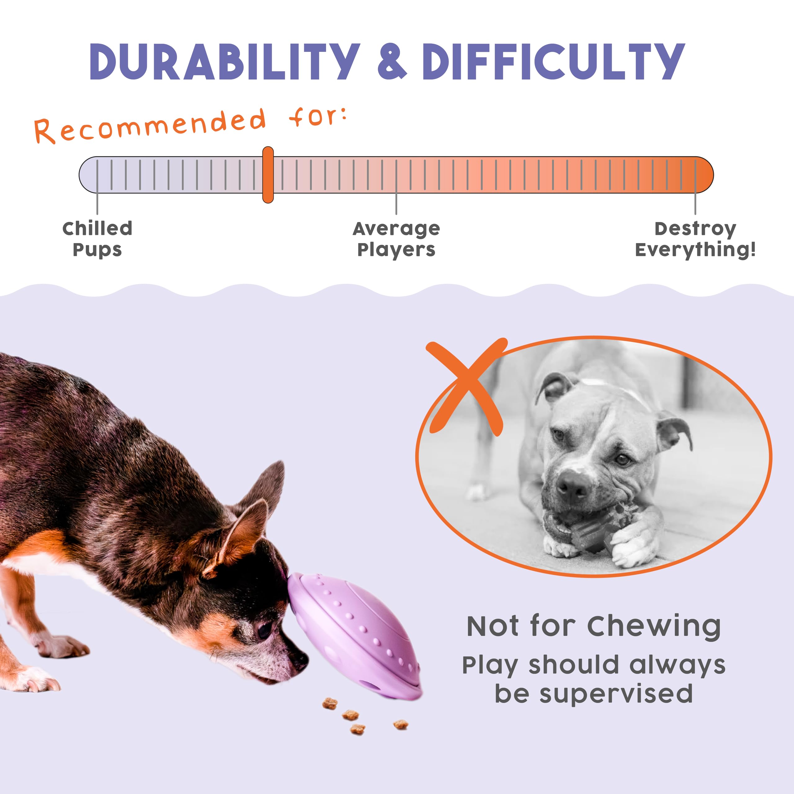 Awoo Flying Saucer Toy slow-feeder ridges promote mindful snacking.