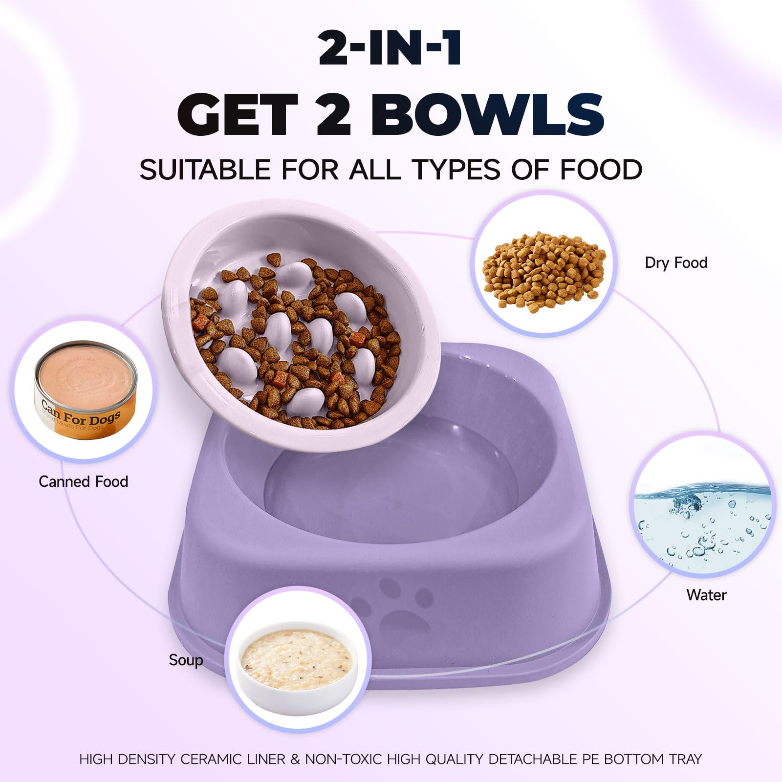 AXIIJGL slow feeder dog bowl beard-friendly wall reduces whisker irritation