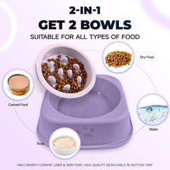 AXIIJGL slow feeder dog bowl beard-friendly wall reduces whisker irritation
