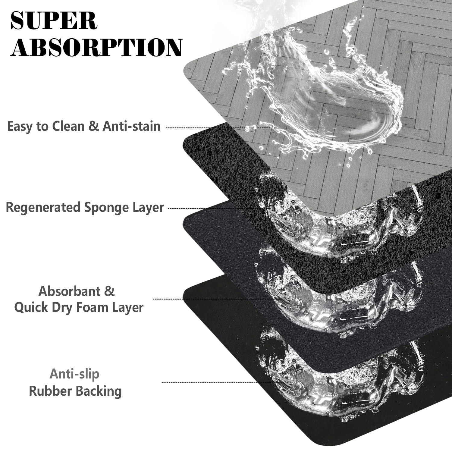 Ayiashiab cat-litter-mat-leak-proof protects floors from spills and litter.