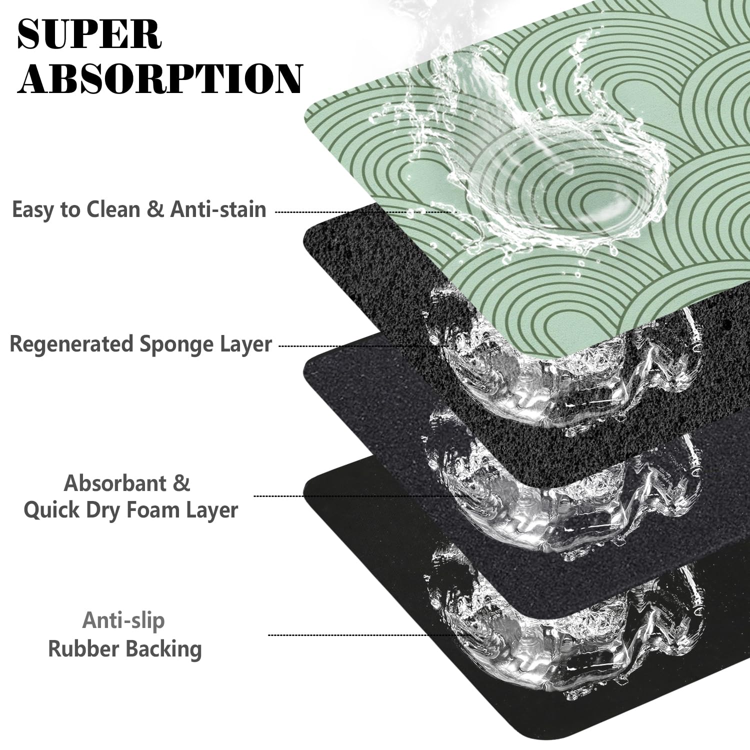 Ayiashiab dog food mat non-slip back holds the mat in place.