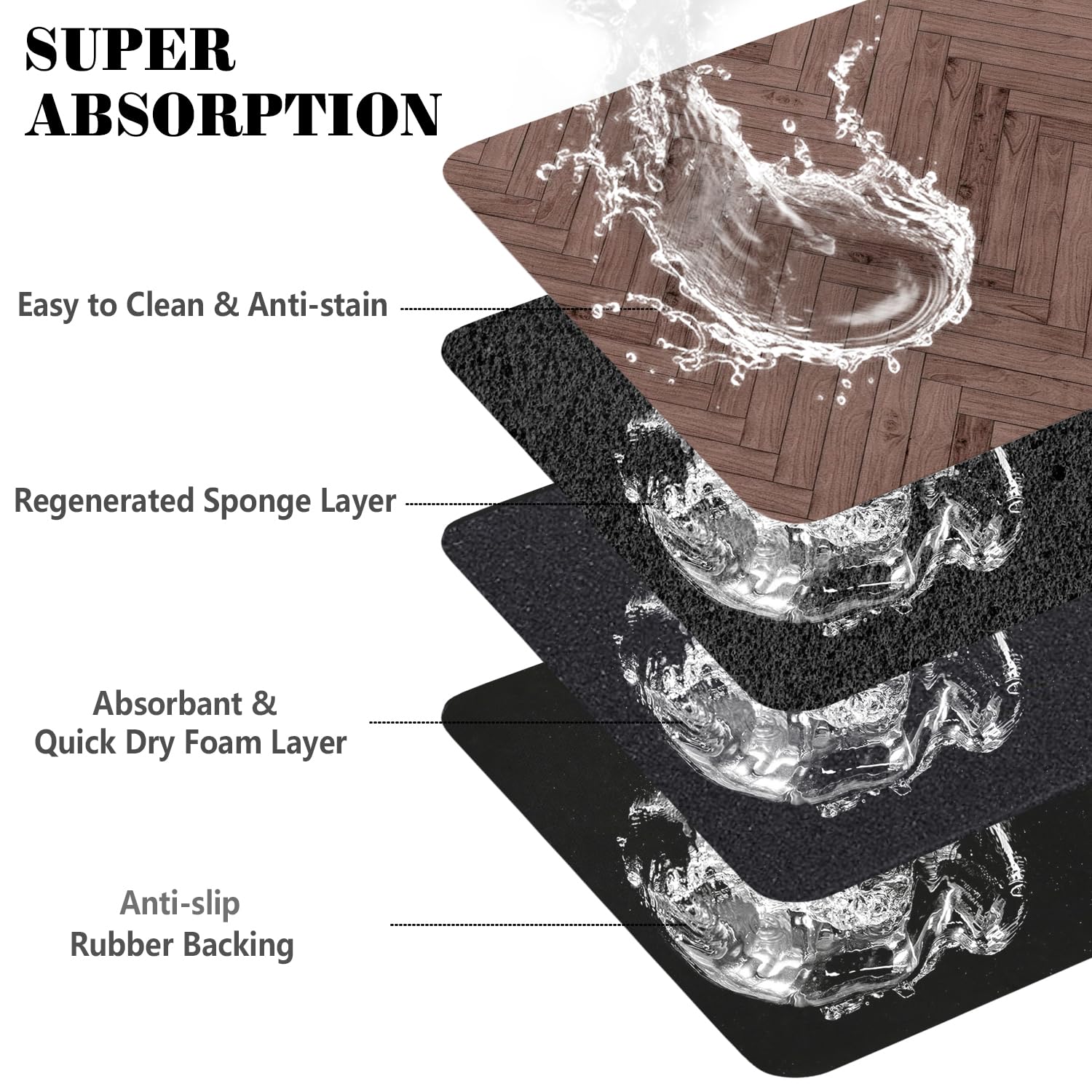 Ayiashiab dog food mat with non-slip backing prevents sliding for steadier meals.