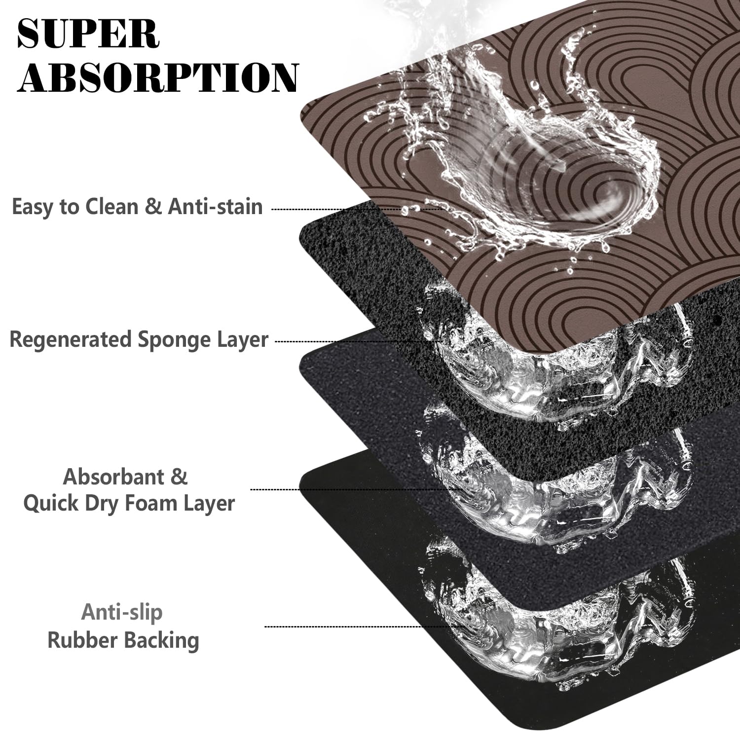 Ayiashiab pet feeding mat versatile for water, food, litter, and sleeping areas.