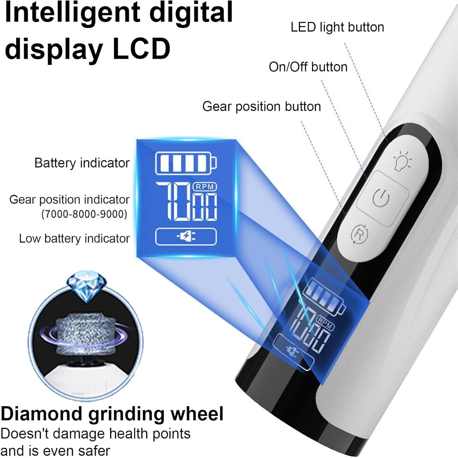 Ayland Heusom Silent Groom Pro nail grinder LED illumination for precise trim