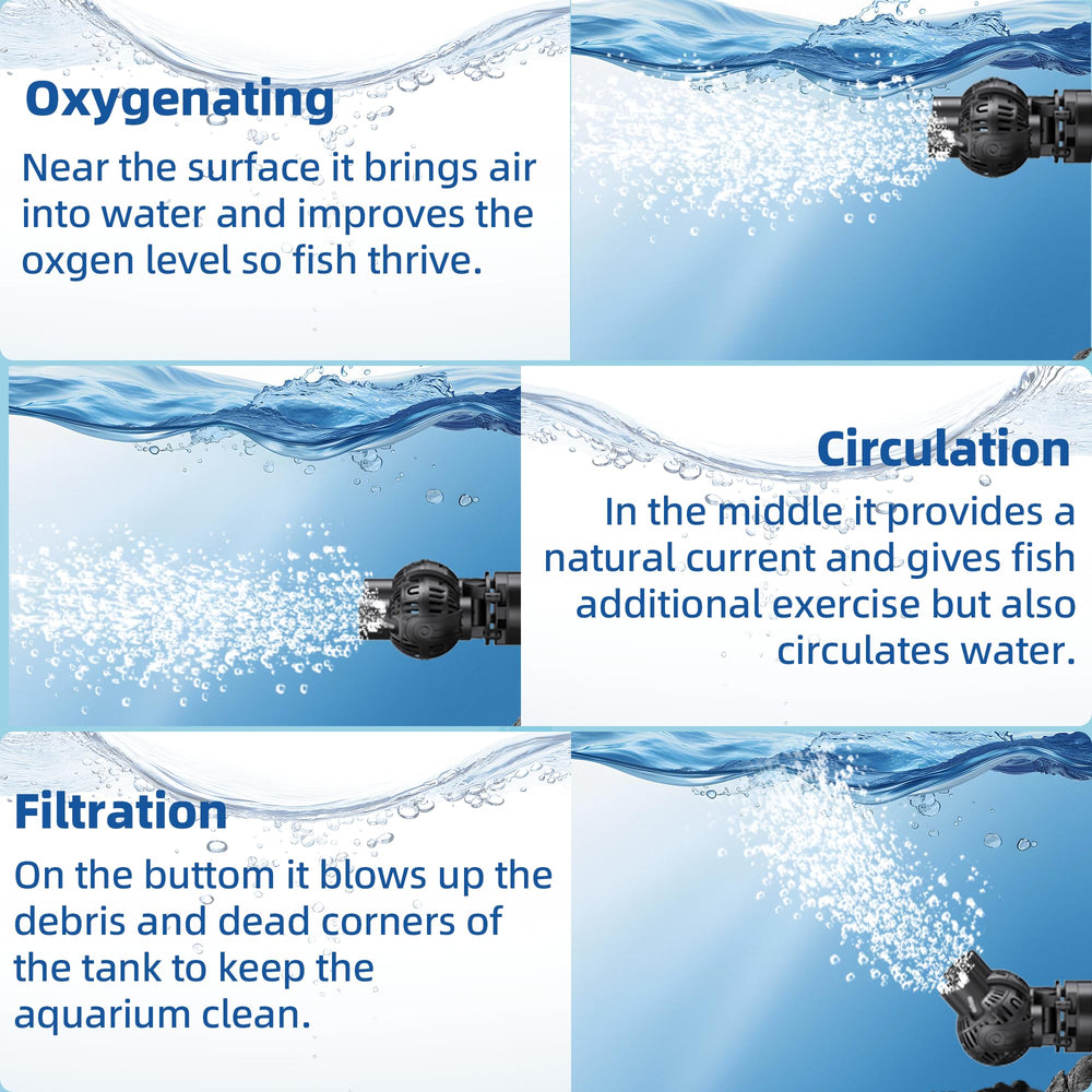 Aysoner wave maker pump 180-degree tilt highlights adjustable water direction.