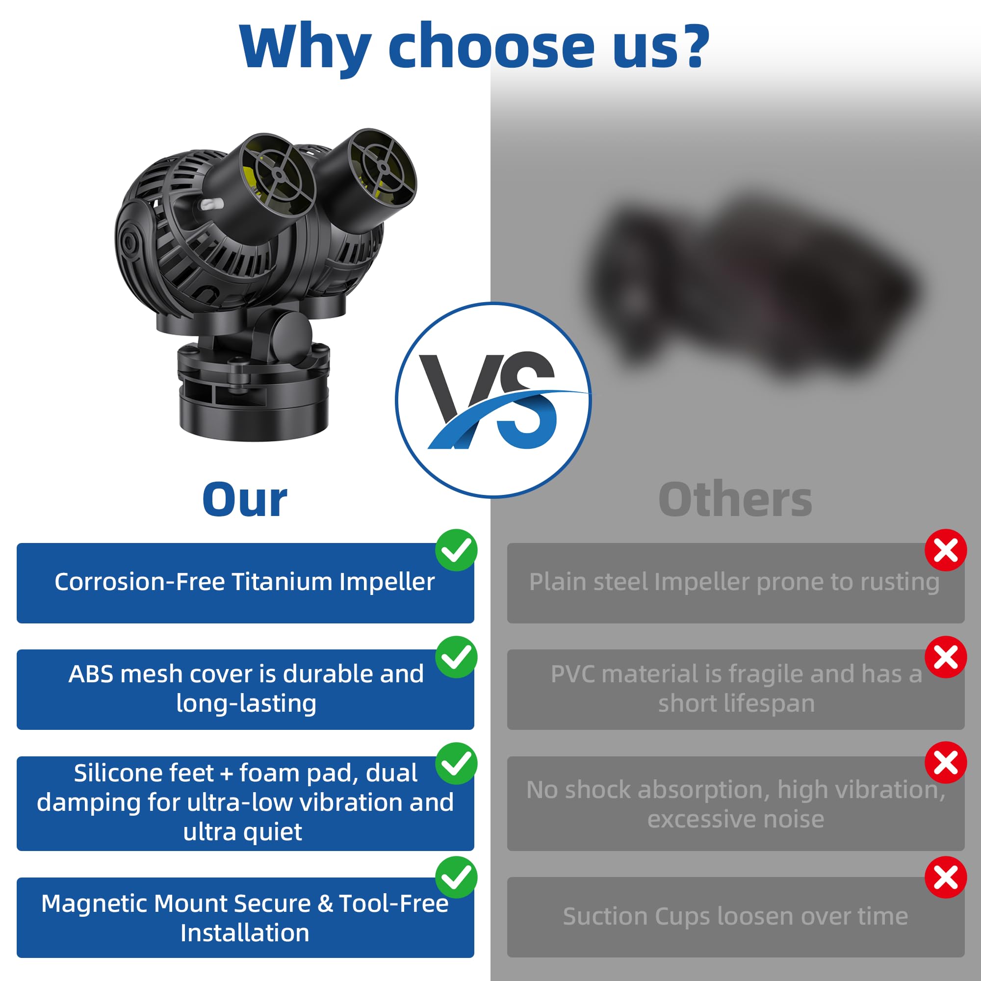 Aysoner wave maker pump 360-degree rotation demonstrates full-range flow control.
