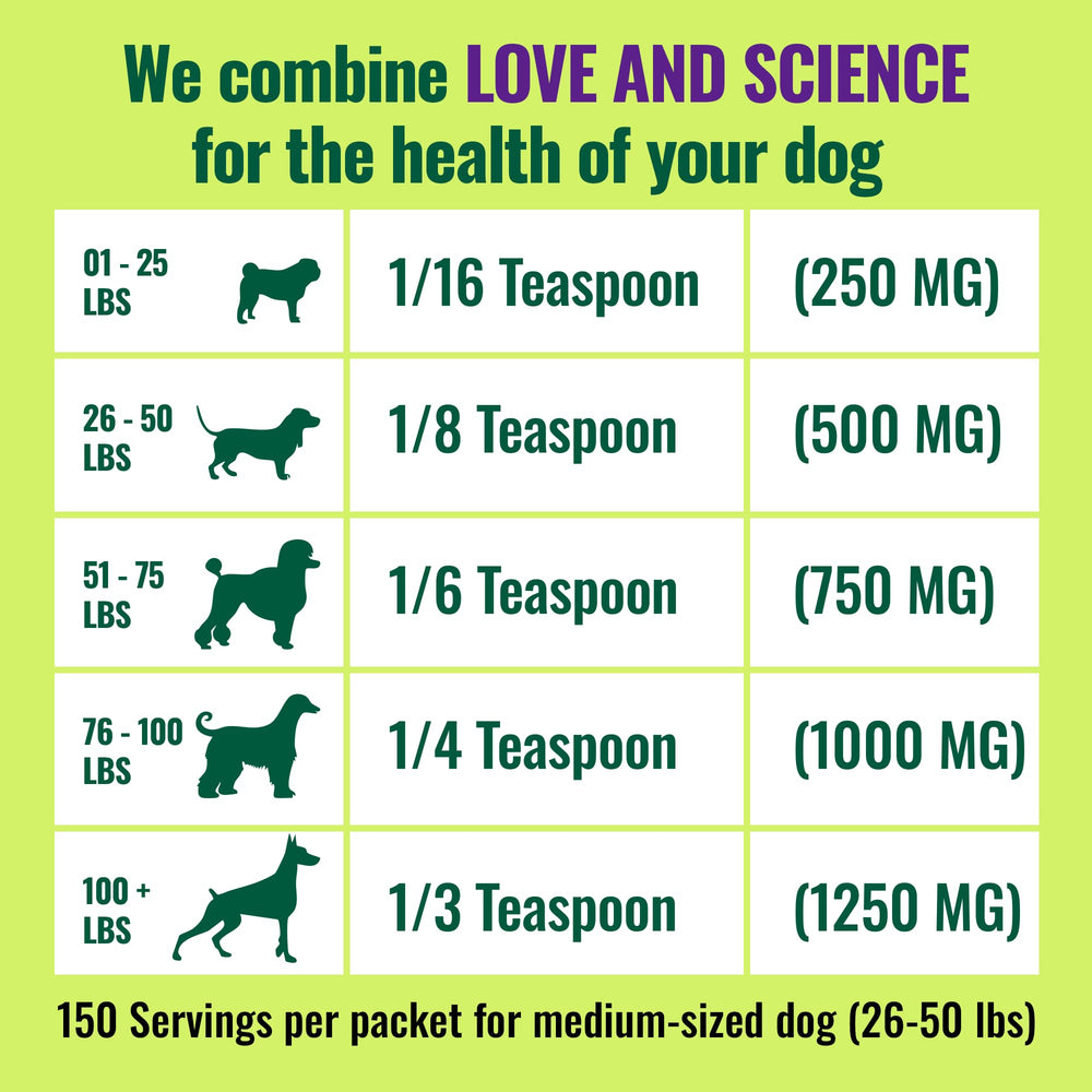 Azestfor green-lipped mussel dog powder gluten-free badge reinforces allergen-friendly appeal
