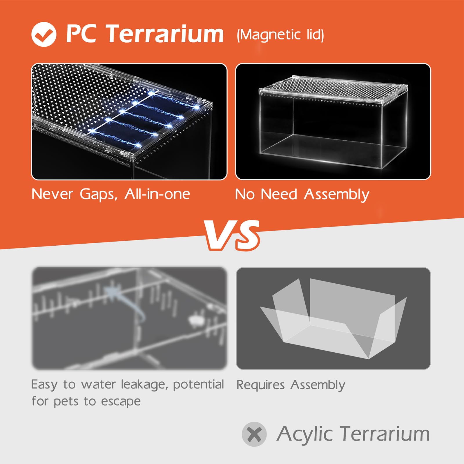 AZV 360-degree clear-view terrarium enabling observation from all angles