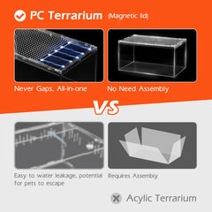 AZV 360-degree clear-view terrarium enabling observation from all angles
