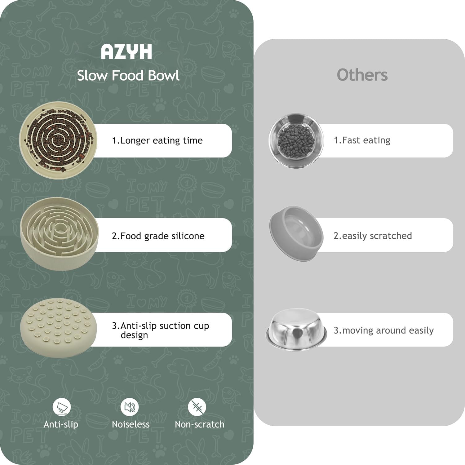 Azyh slow-feeder dog bowl non-slip base keeps it steady during enthusiastic meals.