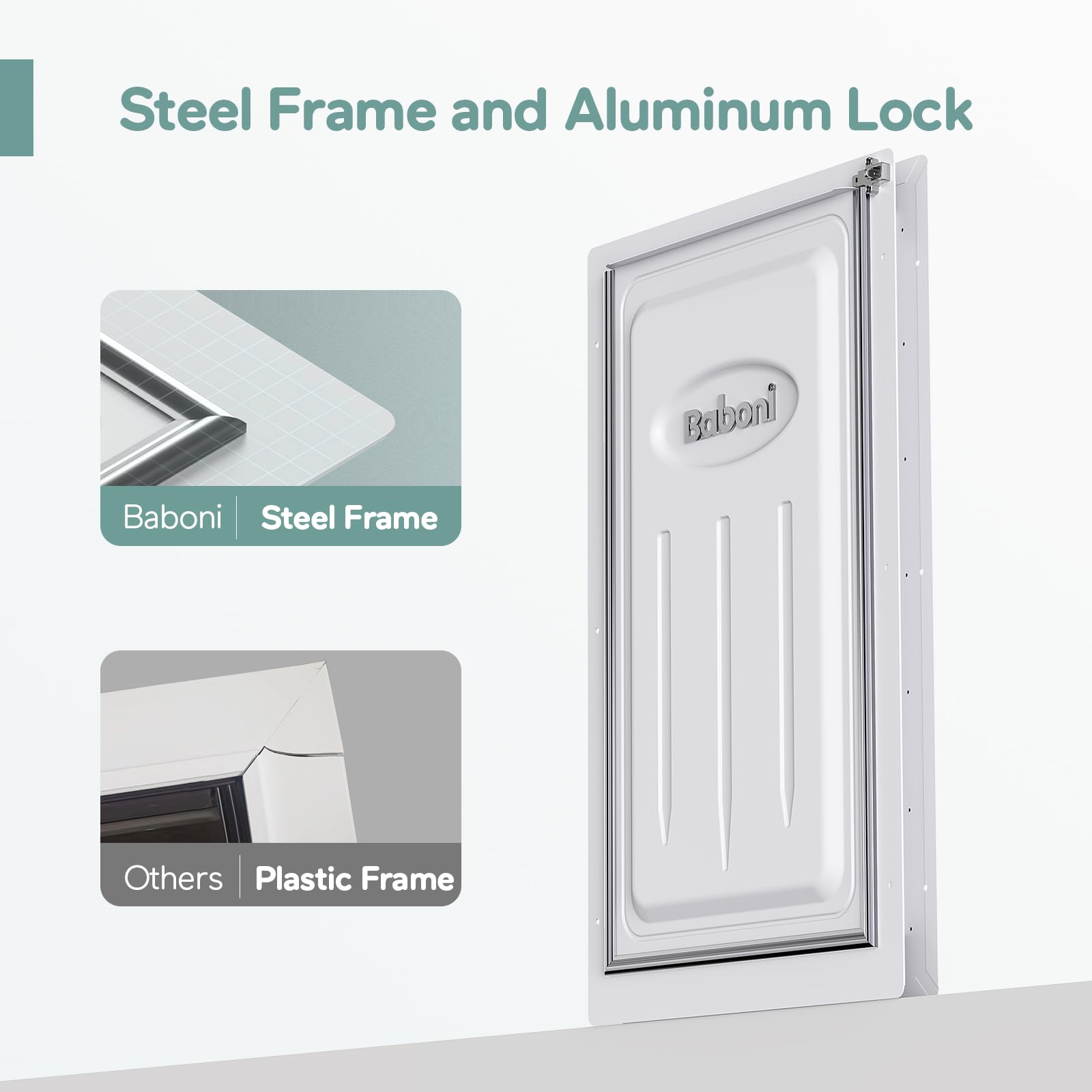 Baboni 3-Flaps flap closeup highlights insulated middle flap for energy efficiency.