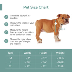 Baboni 3-Flaps pet door flaps close-up highlights magnetic closures for secure weather protection.