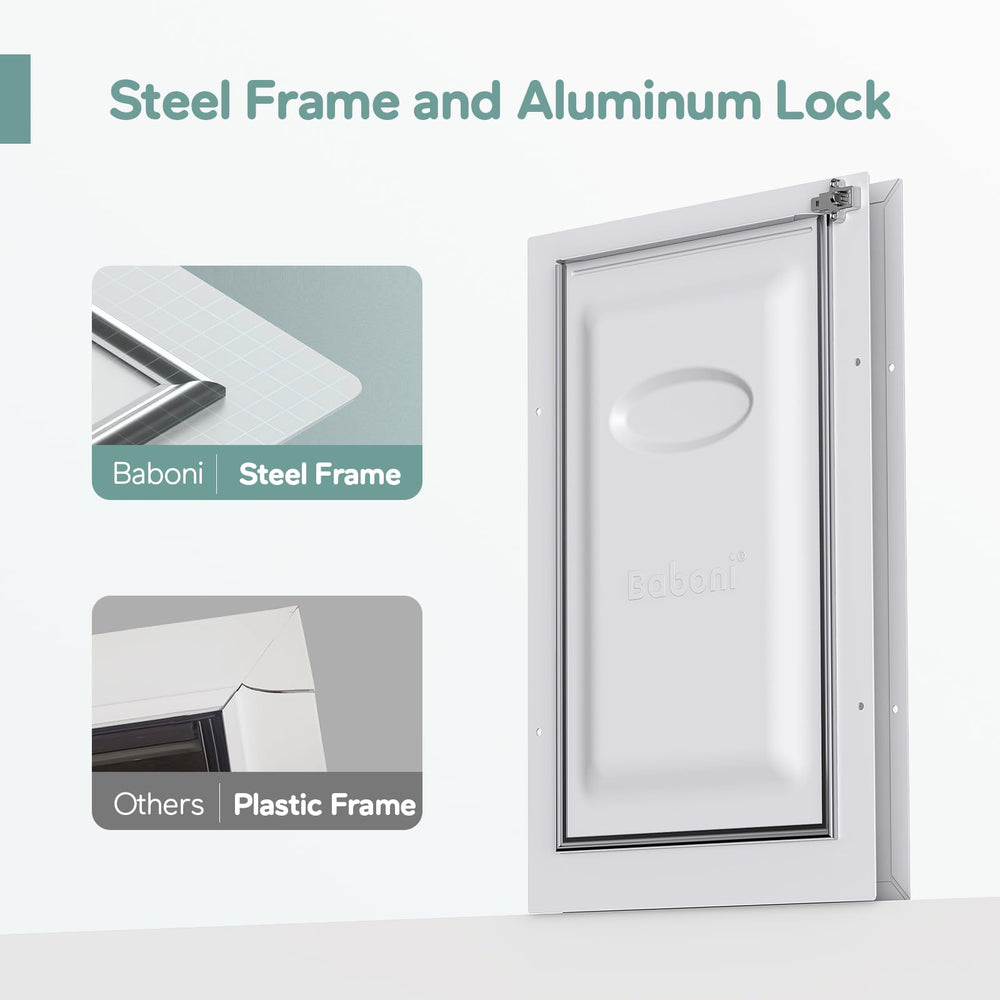 Baboni 3-Flaps pet door installation template guides easy, precise cutouts for DIY setup.