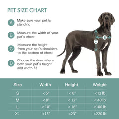 Baboni pet door double flap emphasizes weather protection and energy efficiency