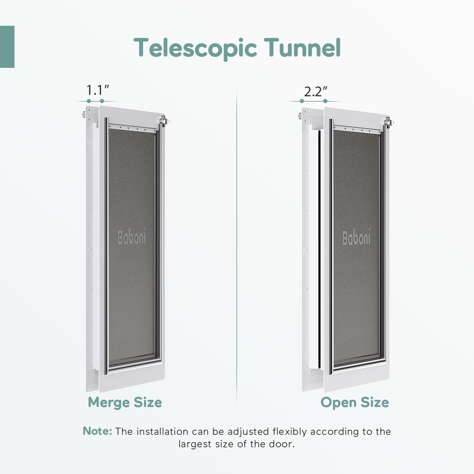 Baboni installation template shows step-by-step setup for quick interior or exterior installs.