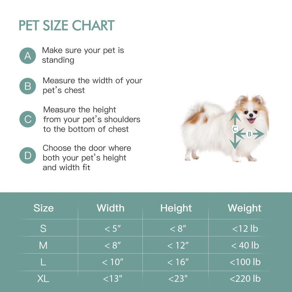 Baboni pet door wall aluminum lock closeup emphasizes secure access
