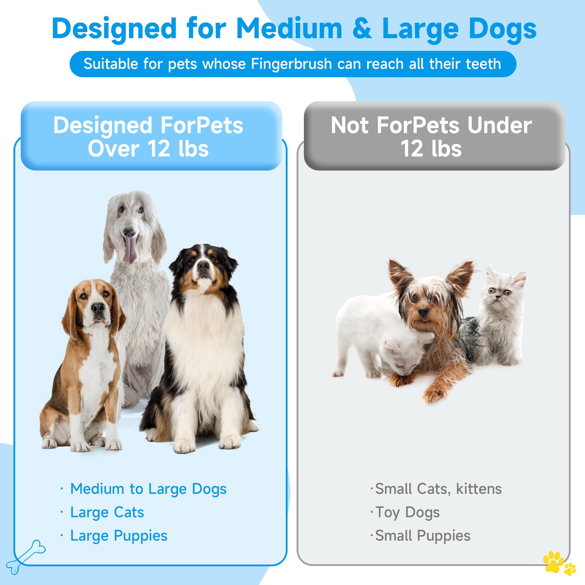 Babove dog toothbrush multifunctional silicone design includes gum massage and tongue scraper