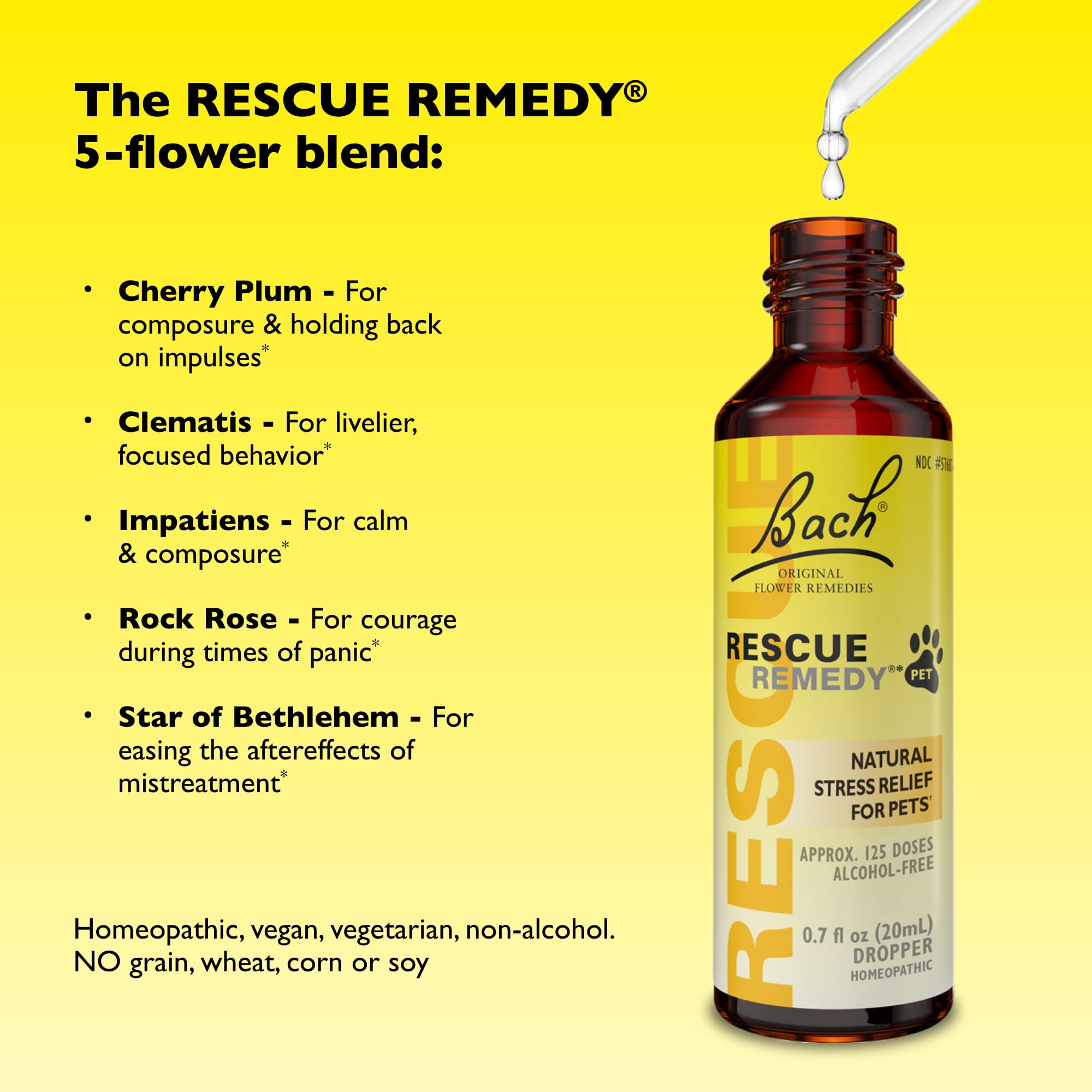 Rescue Remedy Pet Dropper added to pet food for easy dosing