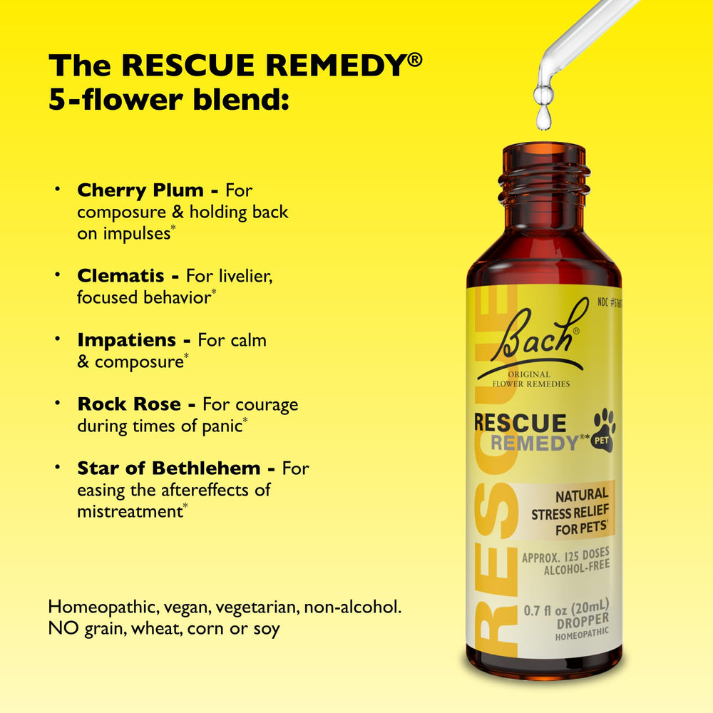 Rescue Remedy Pet Dropper added to pet food for easy dosing
