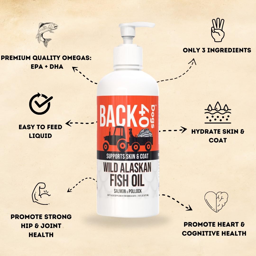 Back 40 Dogs fish oil label emphasizes EPA and DHA benefits for joints and mobility.