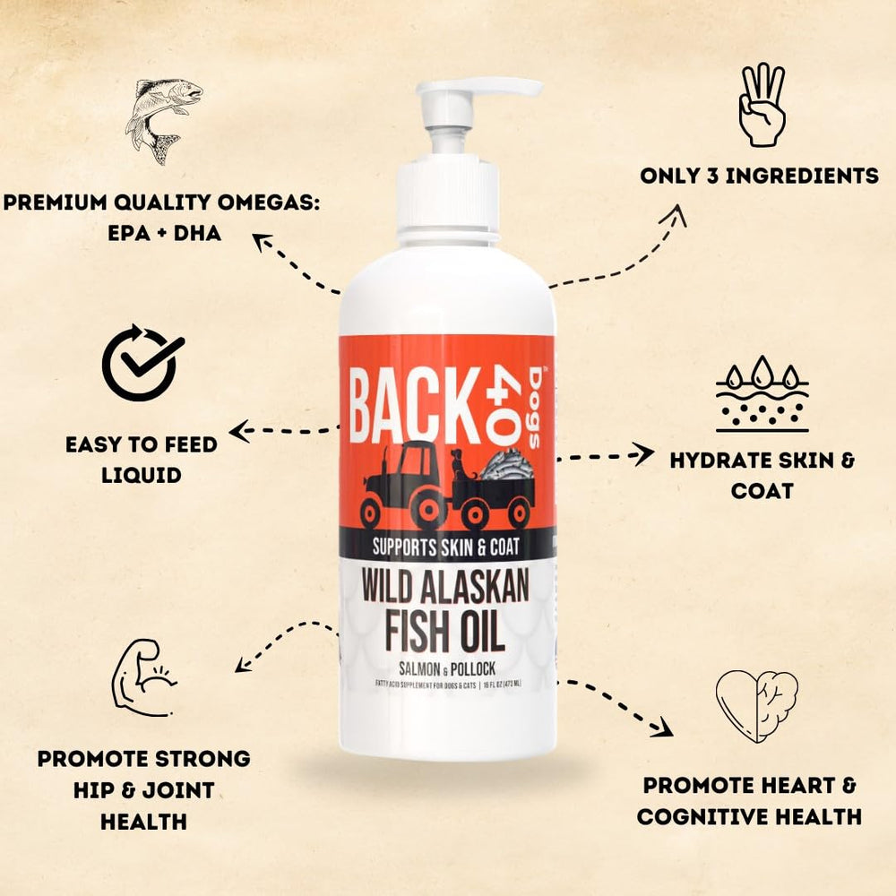 Back 40 Dogs fish oil label emphasizes EPA and DHA benefits for joints and mobility.