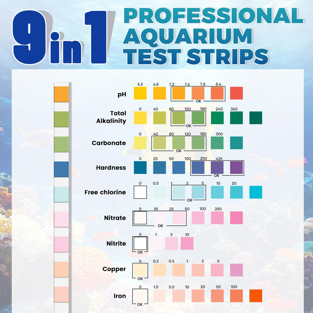 BACNUNN 9-in-1 test strips chart supports quick interpretation of tank parameters