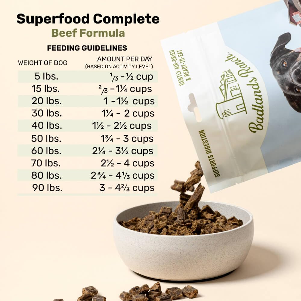 BADLANDS RANCH air-dried dog food bag closeup highlights high-protein content.