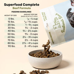 BADLANDS RANCH air-dried dog food bag closeup highlights high-protein content.