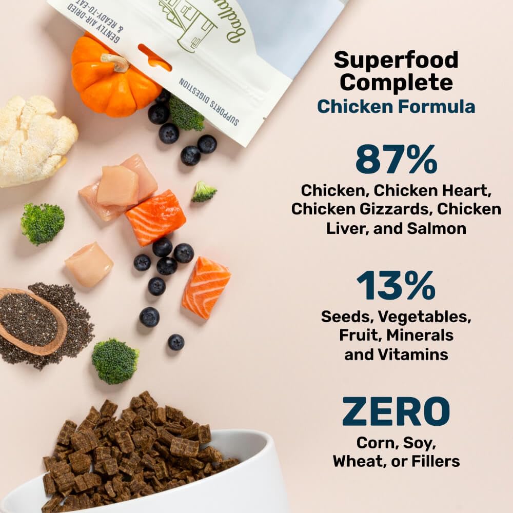 BADLANDS RANCH ingredients show heart liver and gizzards for savory bites