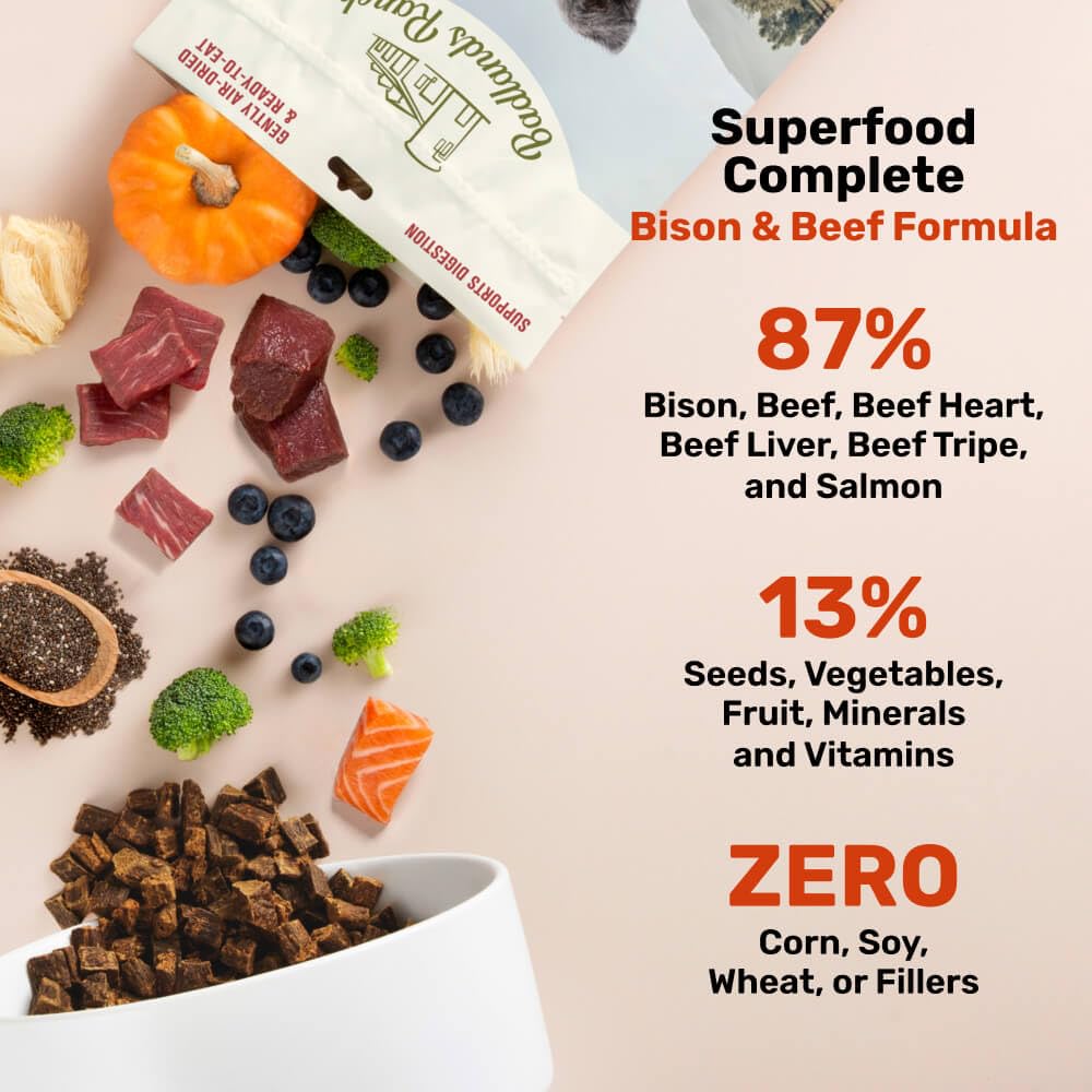 Badlands Ranch beef and bison formula dry kibble ready for feeding