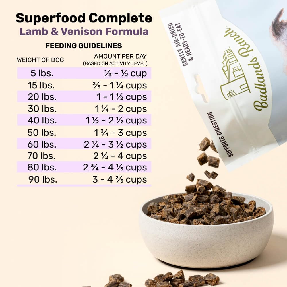 BADLANDS RANCH dog-digestive-health imagery suggests gut-friendly benefits