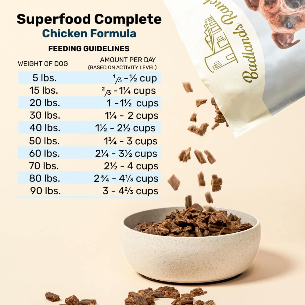 BADLANDS RANCH premium air-dried packaging emphasizes convenience