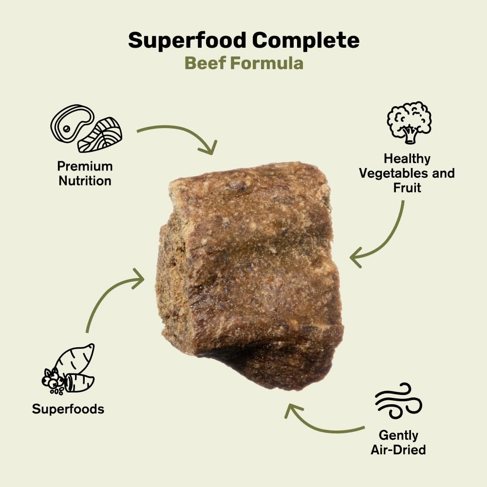 BADLANDS RANCH portion size guidance shown for weight-based feeding.