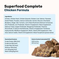 BADLANDS RANCH premium chicken pieces close-up highlighting high protein