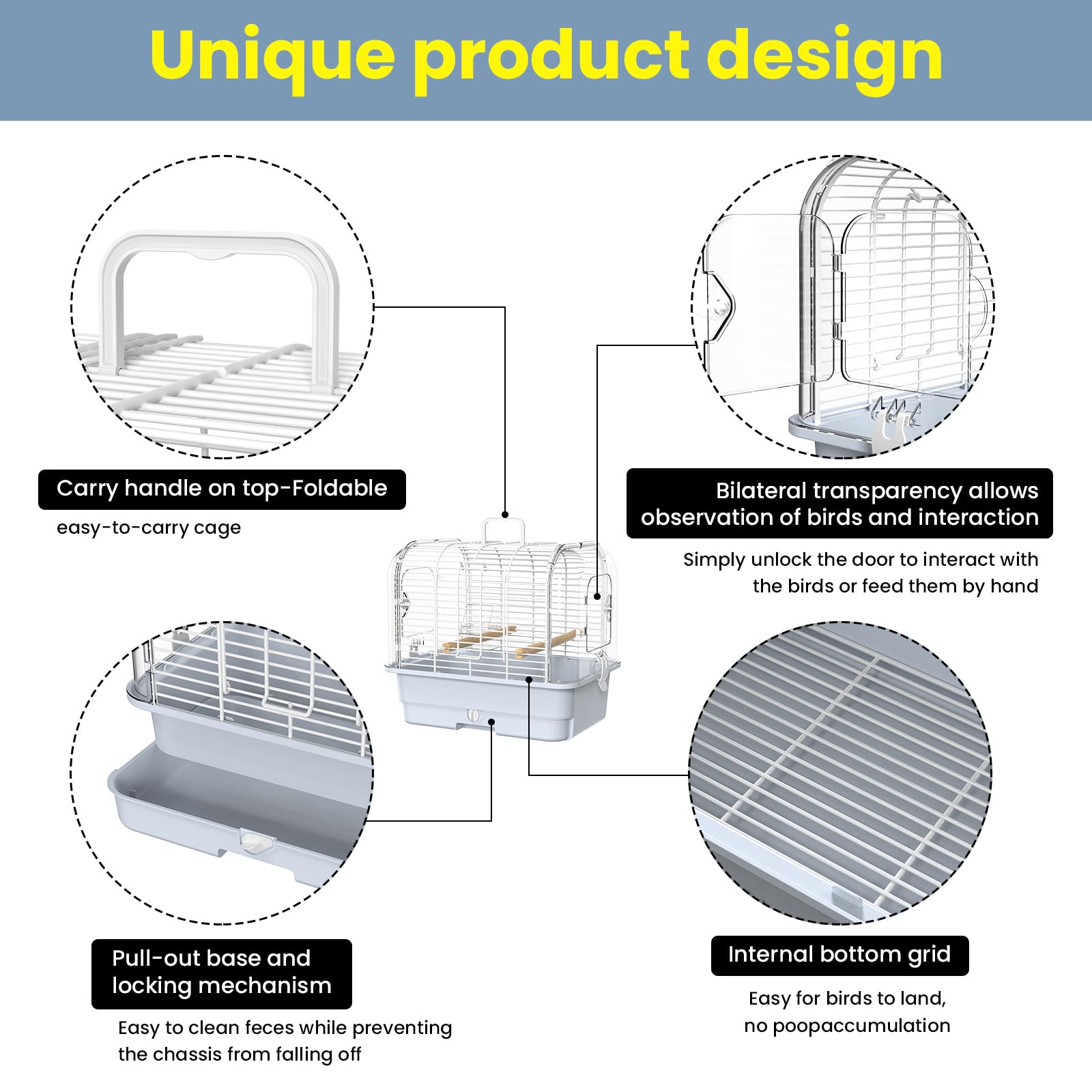 BAGHPBM travel bird carrier cage side view highlights compact portable design