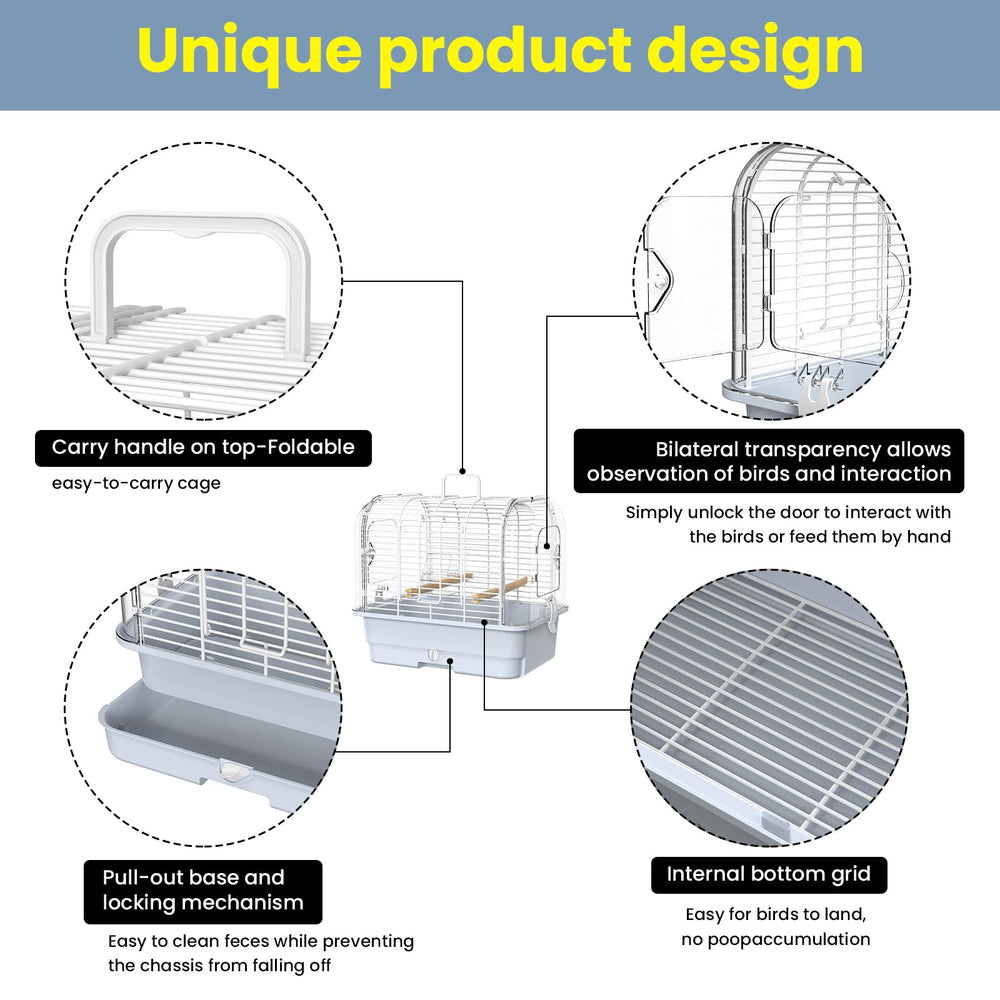 BAGHPBM travel bird carrier cage side view highlights compact portable design