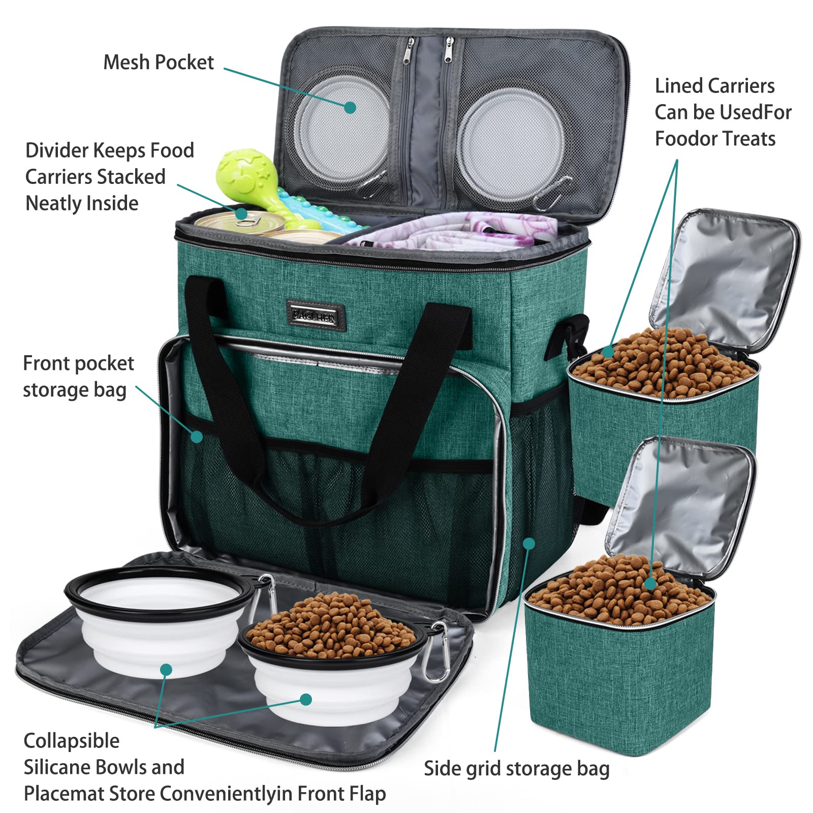 BAGLHER Pet Travel Set dimensions 13-5x6-5x13 inches for pets