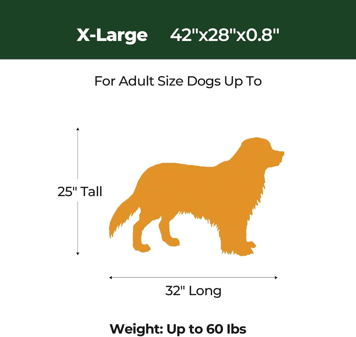 BALANCE Dog Crate Pad foam detail highlights support for extended crate comfort.