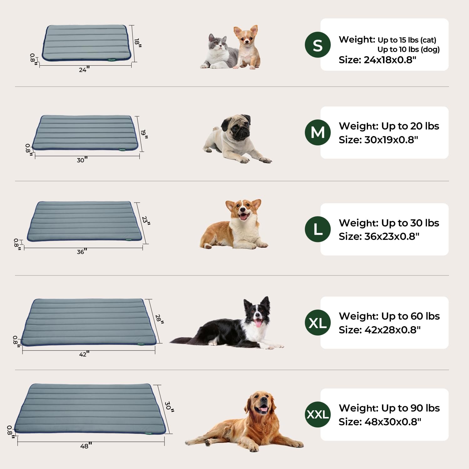 BALANCE small-dog comfort pad fits compact cages for peaceful respites.