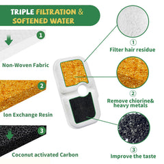 BalWel pre-filter sponges pack ready to trap debris before the pump