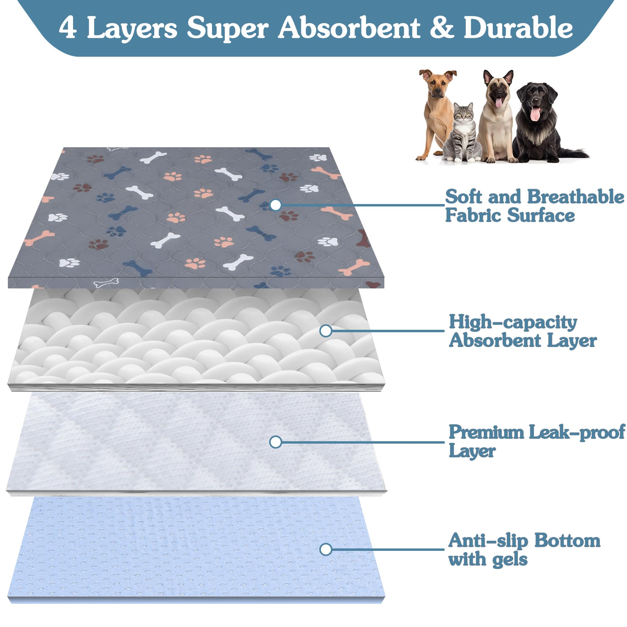 Baodan travel-foldable puppy pad — convenient for quick potty breaks away from home
