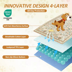 Baodan washable dog pee pad flowers-pattern folded compact for quick changes and travel-ready cleaning.