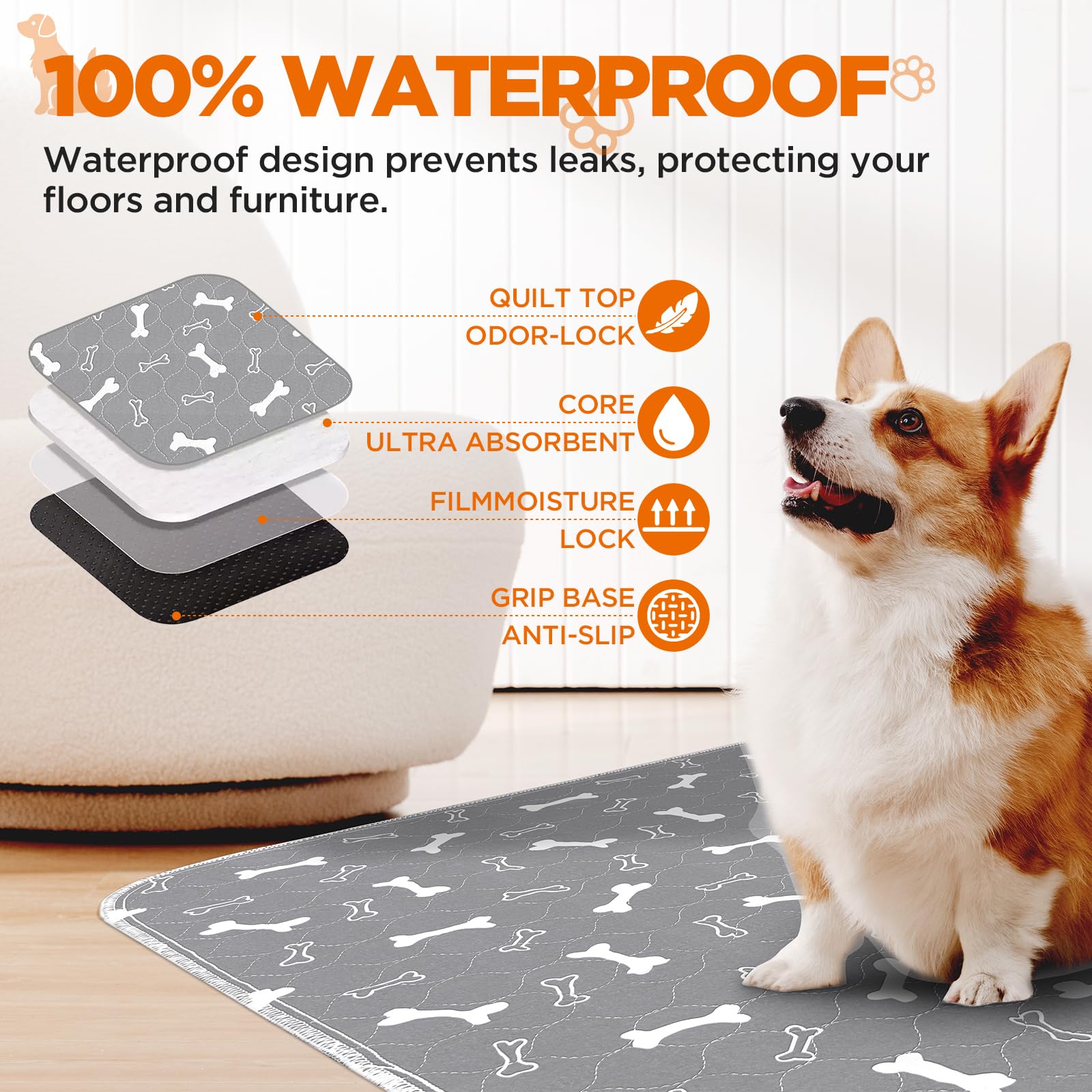 Baodan washable pee pad large 54x54 absorbent core highlights strong absorption.