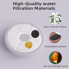 Baofum cotton mesh filter close-up captures debris and hair filtration